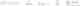 Ro logo