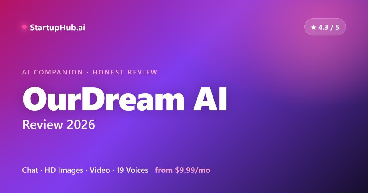 OurDream AI Review 2026: Is It Worth It? Features, Pricing & Honest Verdict