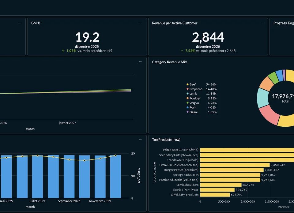 Clairvia Dev header image