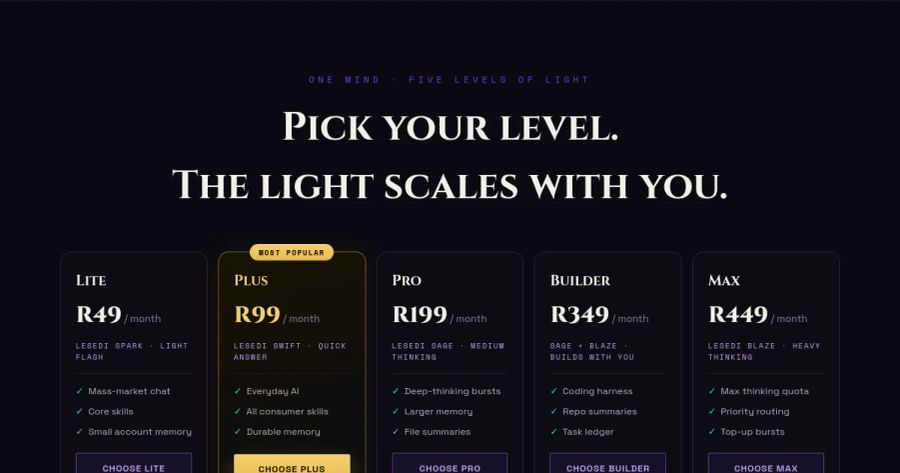 Malesedi pricing page