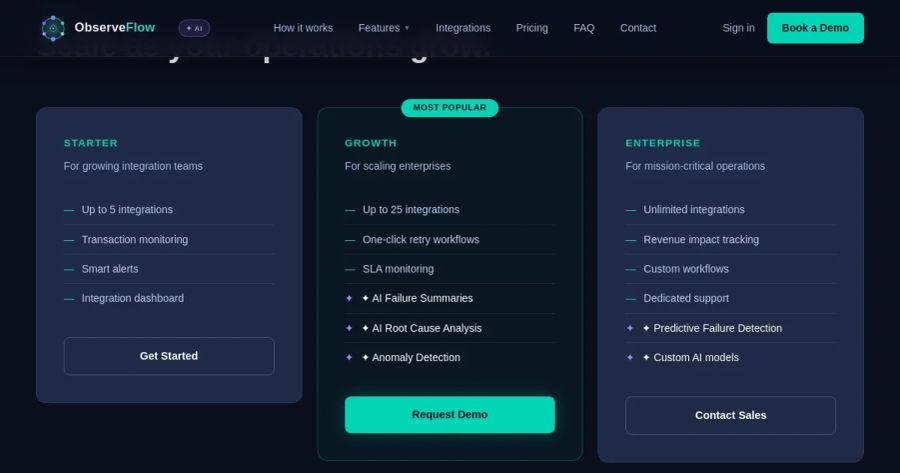 Observeflow pricing page